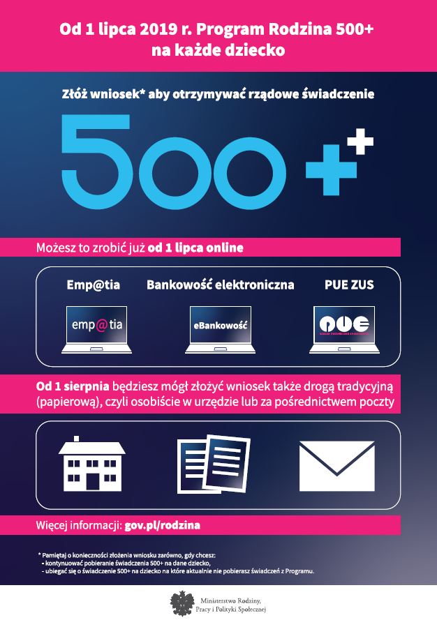plakat 500+